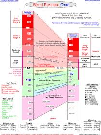 Download Gallery Motorcycle 2011 Blood Pressure Chart By Age Free Wallpaper Gallery Motorcycle 2011 Blood Pressure Chart By Age Desktop Wallpaper Free