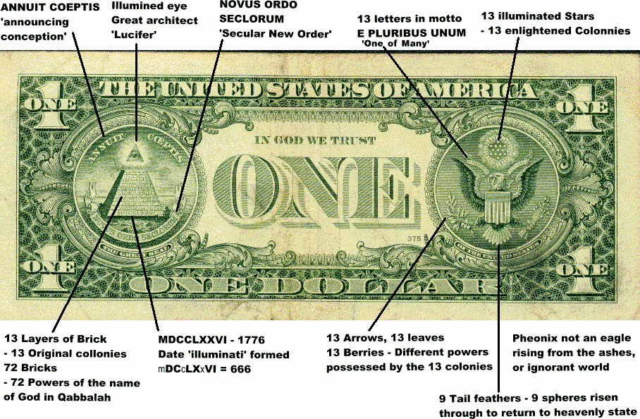1 dollar bill illuminati. us 1 american 1 dollar bill illuminati. 1 dollar bill illuminati. us 1