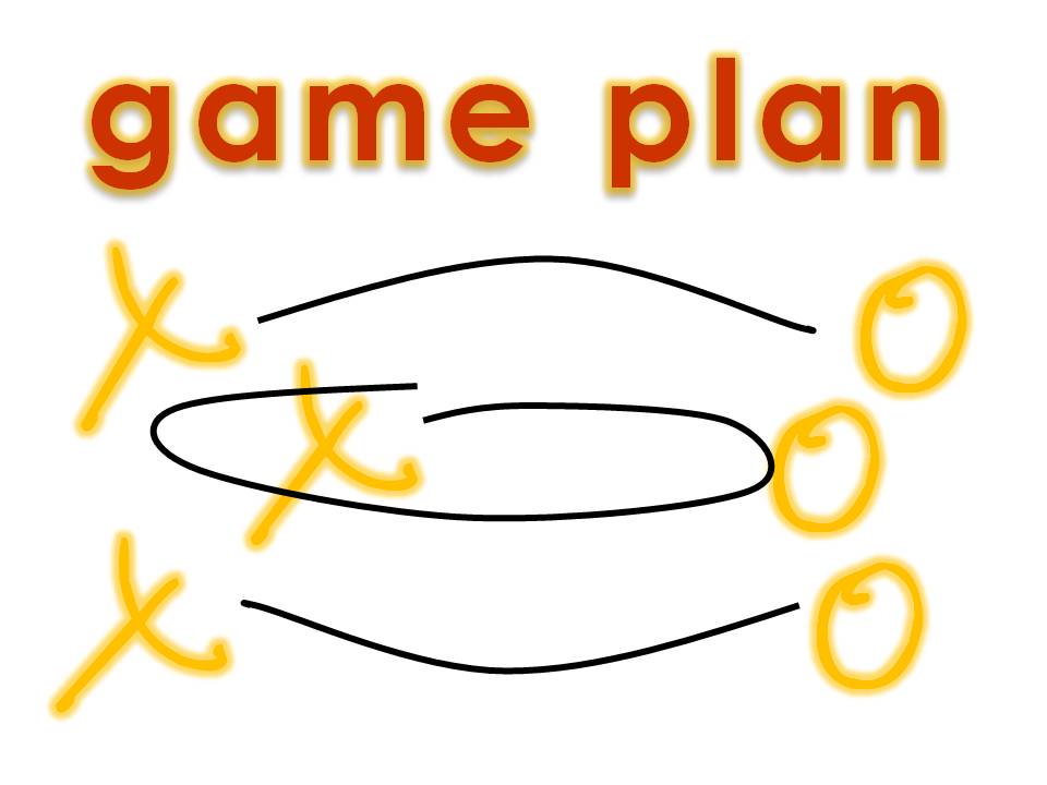 The+game+plan+dog