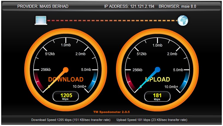 TM Speedometer menggunakan754 TM Speedometer menggunakan754