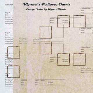 [Wyverns_Lineage_Pedigree_Preview.jpg]