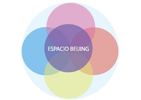 Espacio Beijing