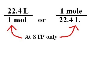 Image Result For Chemistry Mole Image Result For Chemistry Mole