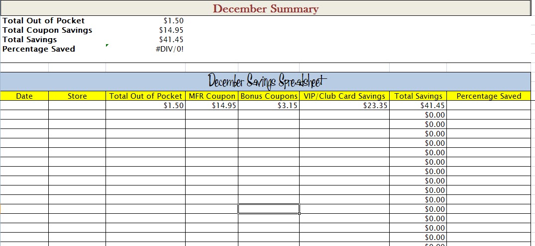 keep track of your budget savings spreadsheet the centsable shoppin