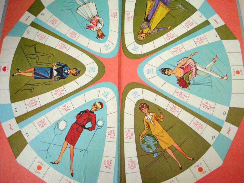 career boards