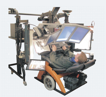 Standing Chair Ergonomic Standing Chair Ergonomic