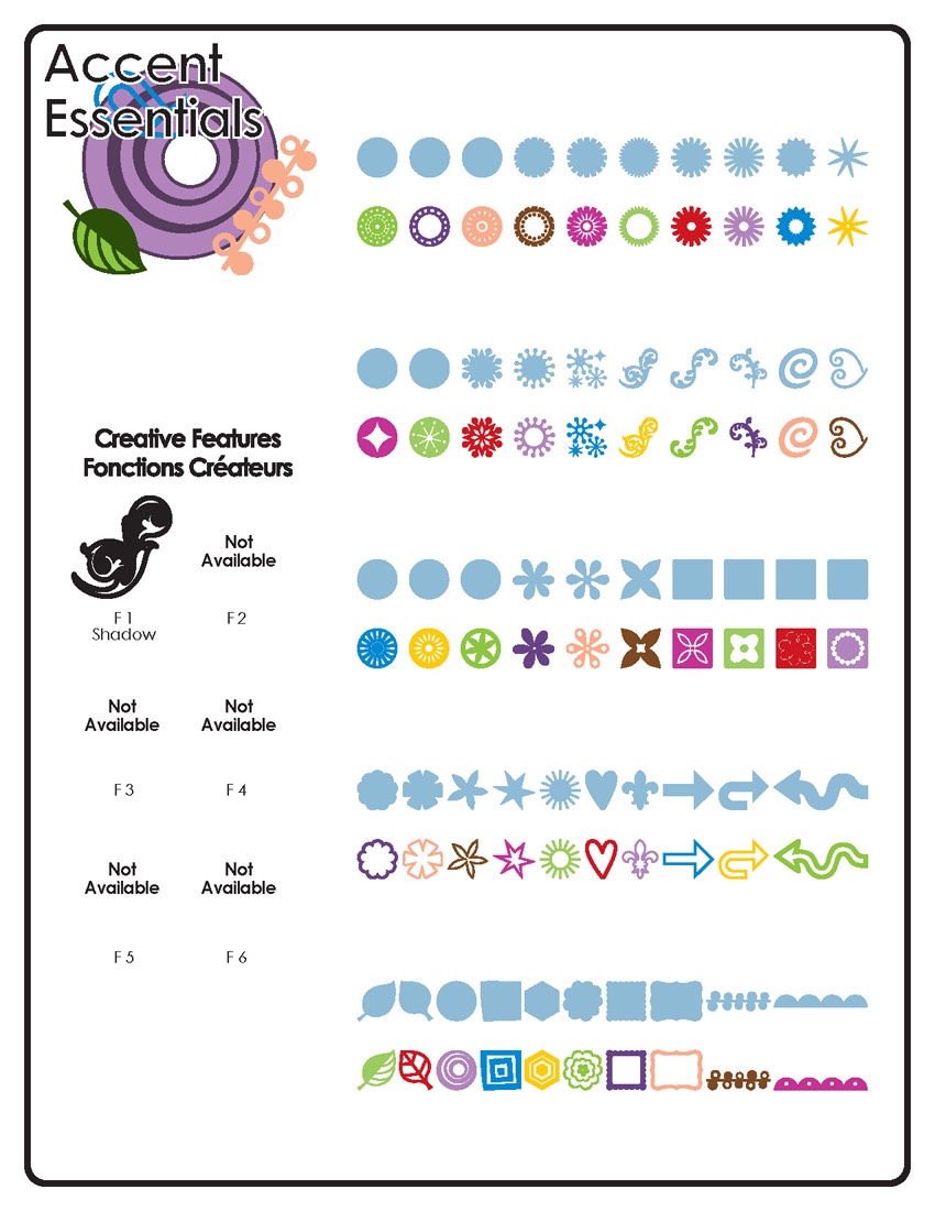 The Avid Scrapper {Tuesday's Tip MY Top 10 Cricut Cartridges}