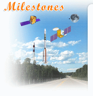 About Isro