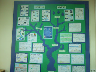 Cartoon Landforms