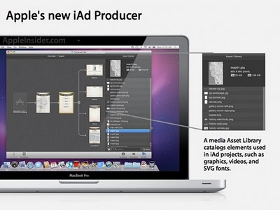 Apple revela iAd Producer creador de contenidos iAD