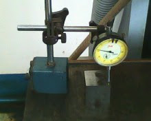 Tolok Dial