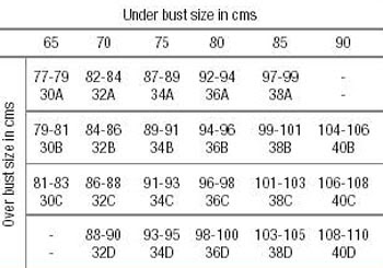sl girls needs how to find the right bra how to find the right bra size