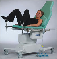 Medical Stirrups