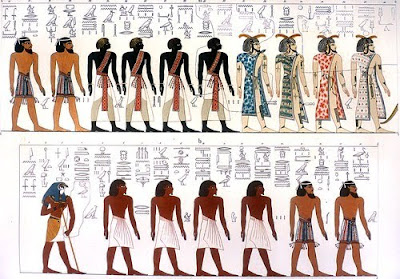 Secrets of Ancient Egypt Paintings
