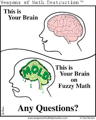 Speed Talking Tracked on Brain