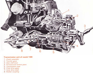 FWD transmission FWD transmission
