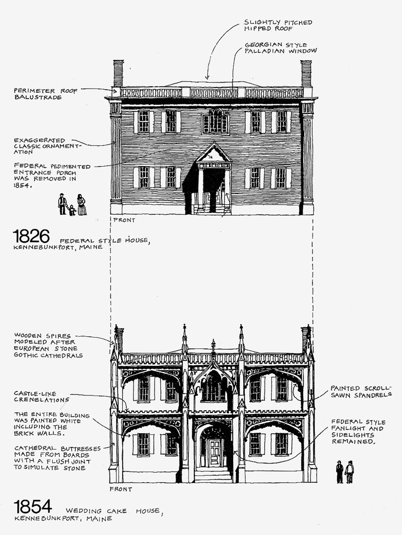 in 1873 the white house was retrofitted with victorian ornamentation interestingly mocked by some who downplayed the changes labeling the new style as a - Steamboat Gothic House Plans in 1873 the white house was retrofitted with victorian ornamentation interestingly mocked by some who downplayed the changes labeling the new style as a - Steamboat Gothic House Plans