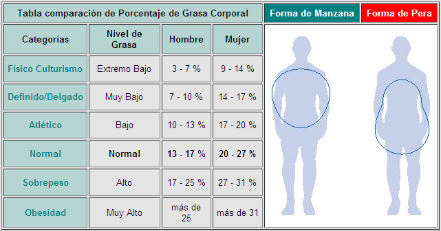 Cual, beber adelgazantes naturales farmacias knop Como adelgazantes naturales farmacias knop