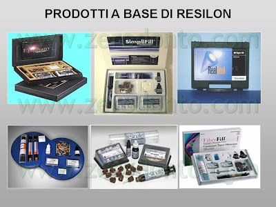 resilon resilon