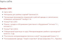 Карта сайта с плагином Blix Archive