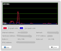 NetSpeed