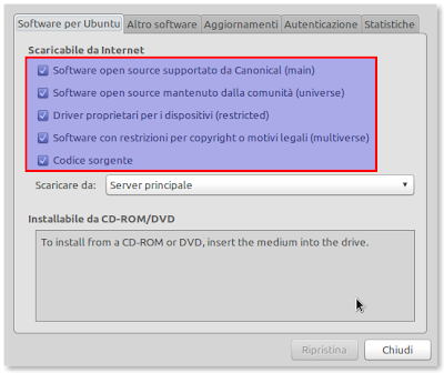 Sorgenti Software