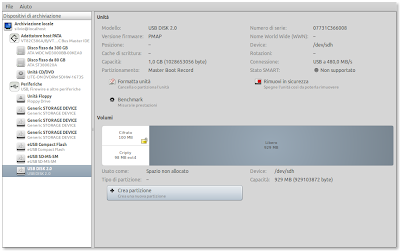 cryptsetup