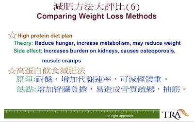 Weight Loss 5 Kgs In A Week Weight loss 5 kgs in a week