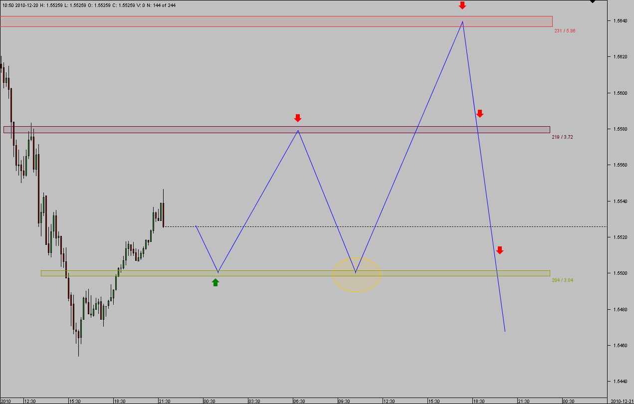 Tq forex