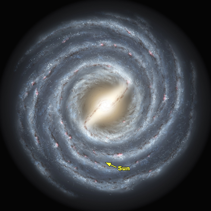 Unverso Unverso