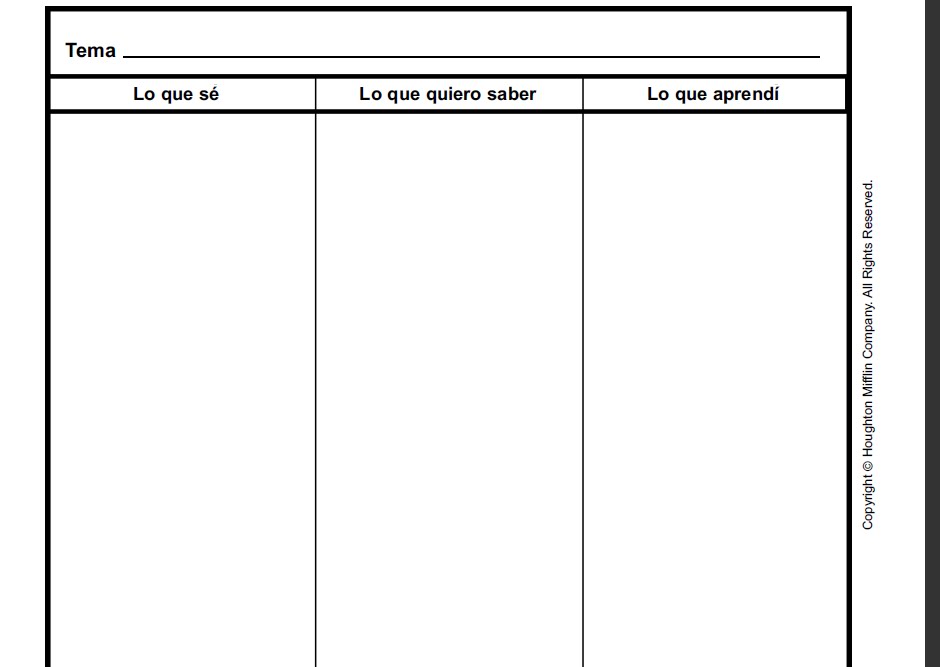 word chart template
