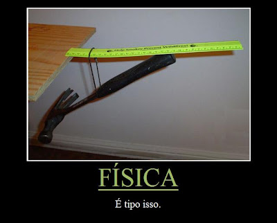 http://4.bp.blogspot.com/_iJgSbYX5hT8/S2zA3J5tIBI/AAAAAAAABFA/DQDpj28Y7Jc/s400/fisica.jpg