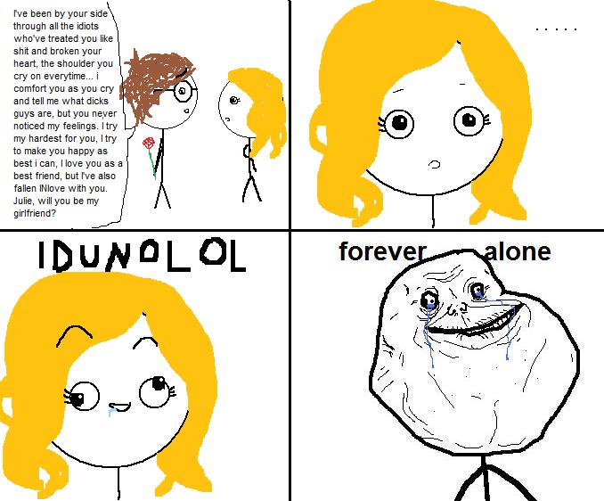 Original Forever Alone