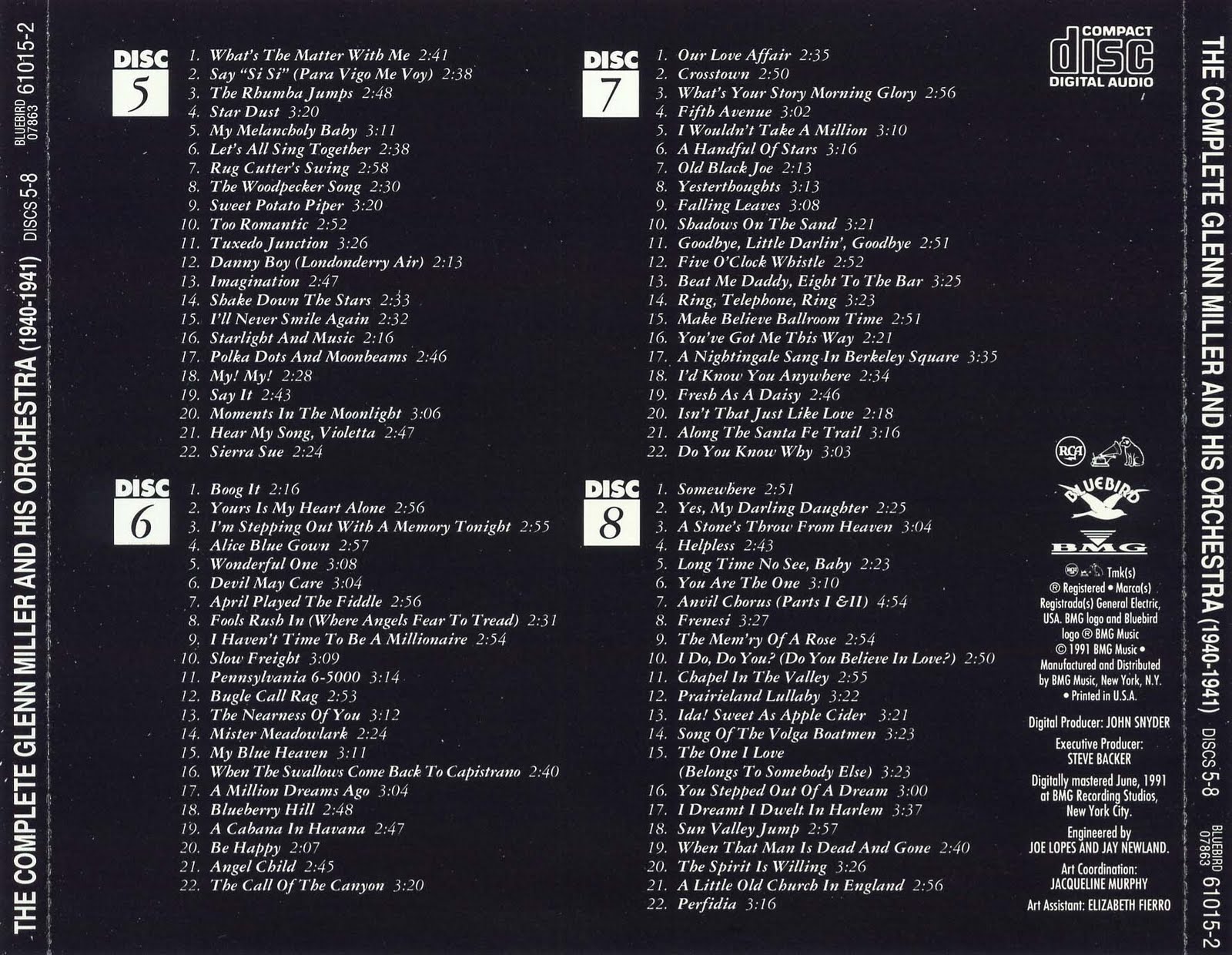 Glenn Miller And His Orchestra - Moonlight Serenade / Sunrise Serenade Glenn Miller And His Orchestra - Moonlight Serenade / Sunrise Serenade
