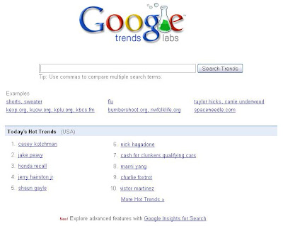 Google Trends