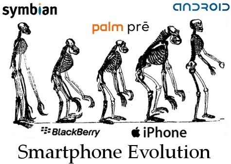 [smartphone-evolution.jpg]