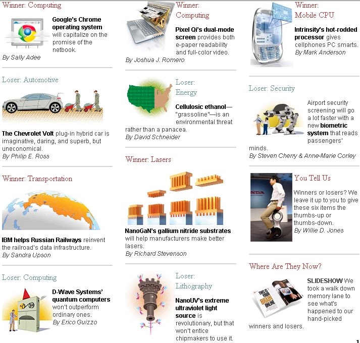 [techwinners-losers.jpg]