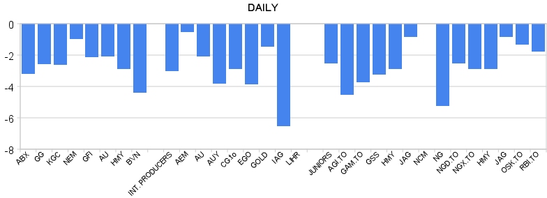 [miners-dec7.jpg]