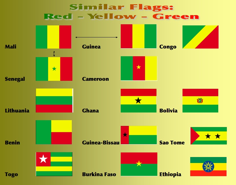 [Similar+flags+red+yellow+green.jpg]