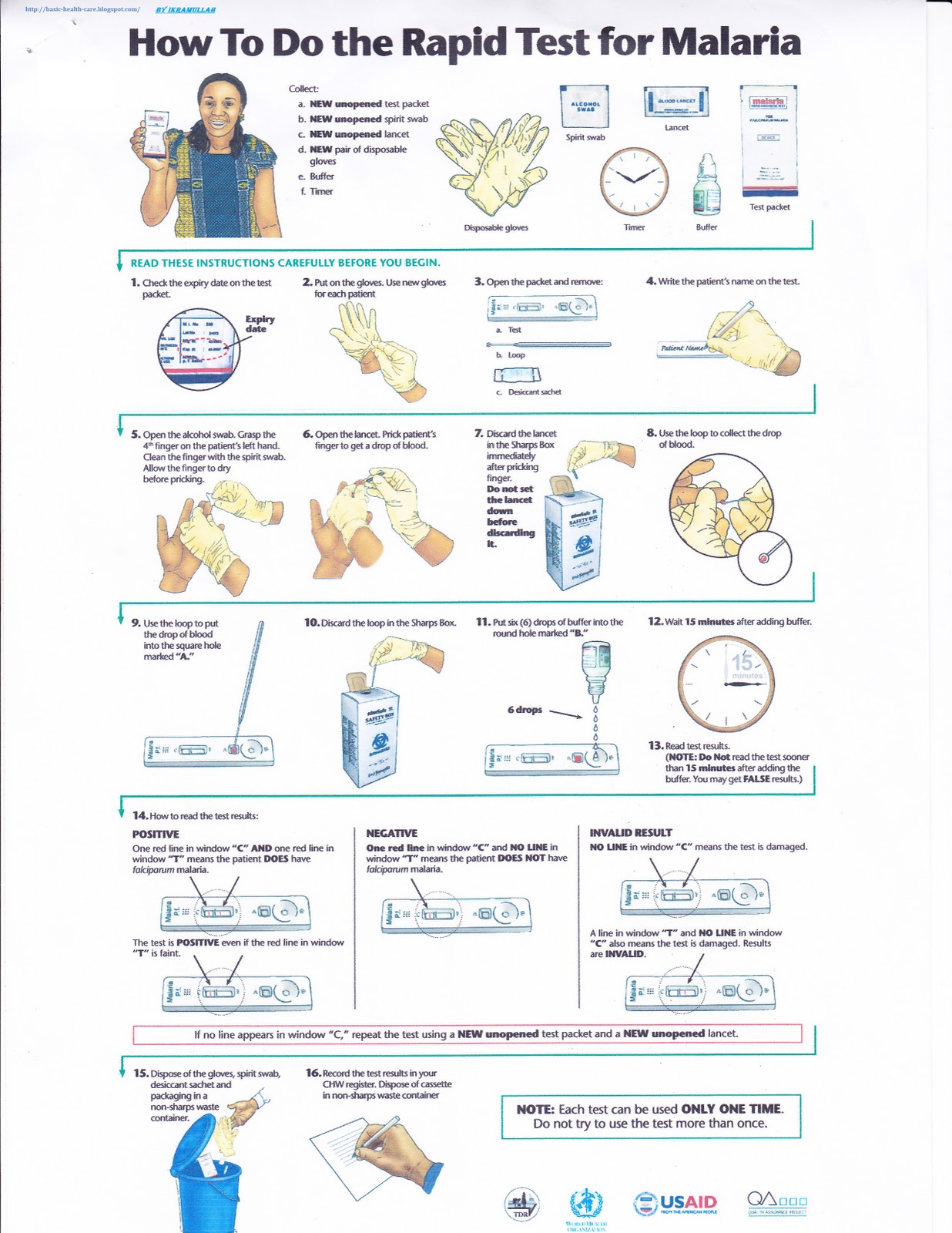 Health Education How to do the Rapid Test for Malaria