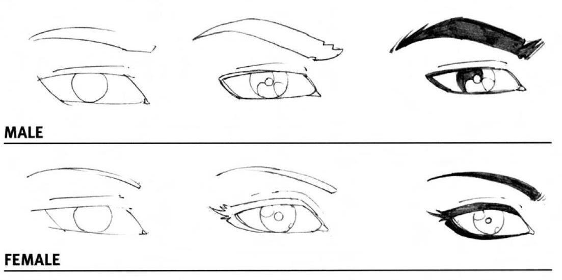 How to draw...: Male vs. Female eyes