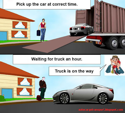 Learn How To Pick Up The Right Car Shipping Company http://autocargotransport.blogspot.com/