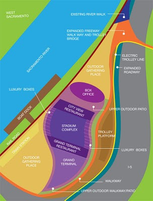 Arena Sports and Entertainment