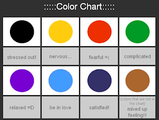 mood ring feelings chart