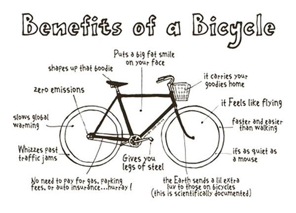 Benefits of a Bicycle