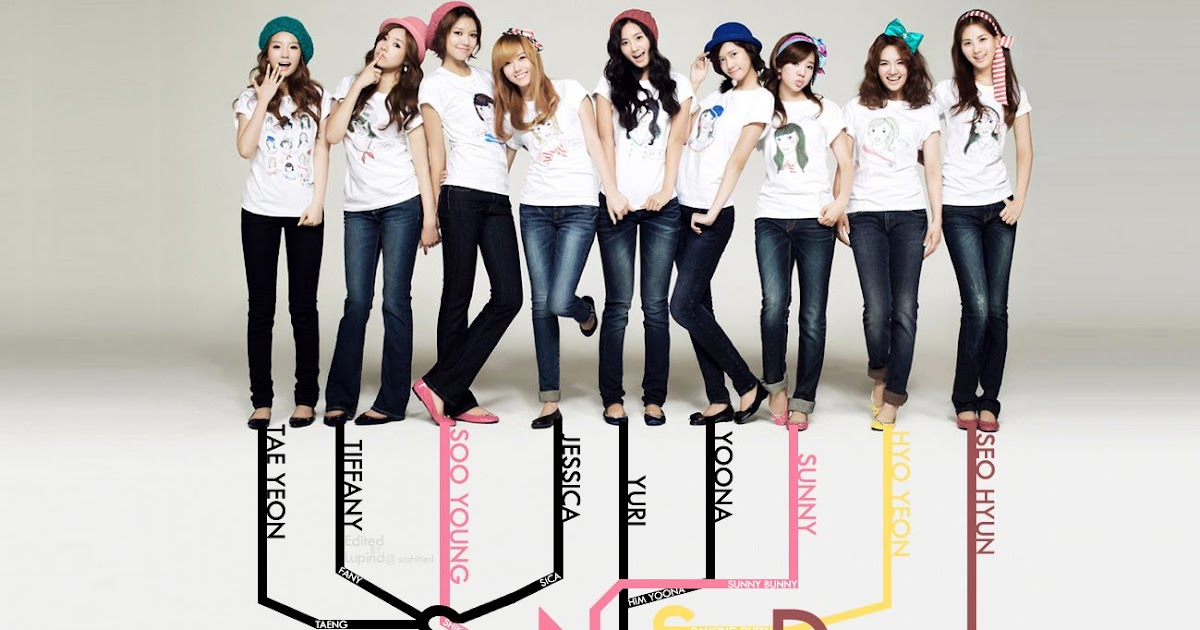 diaryofmutee: Profile SNSD