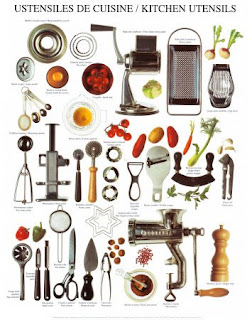 30 Useful Kitchen Tools You Ll Love For Under 30 Gobankingrates