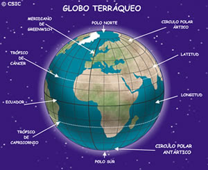 DESCRIPCION DEL PLANETA TIERRA descripcion del planeta tierra: