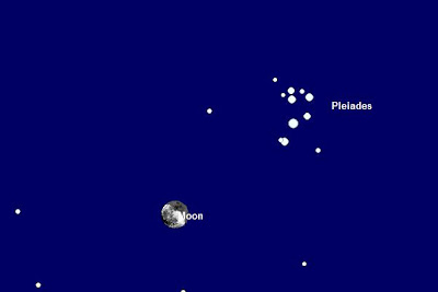 Astronomy start chart of the moon and Pleiades