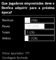 [sondagem#9.bmp]
